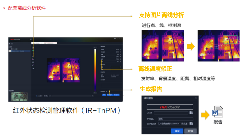 H10红外热像仪