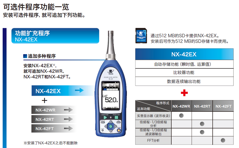 NL-42声级计/NL42声级计