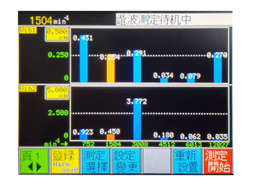 SB-7705R主轴动平衡仪