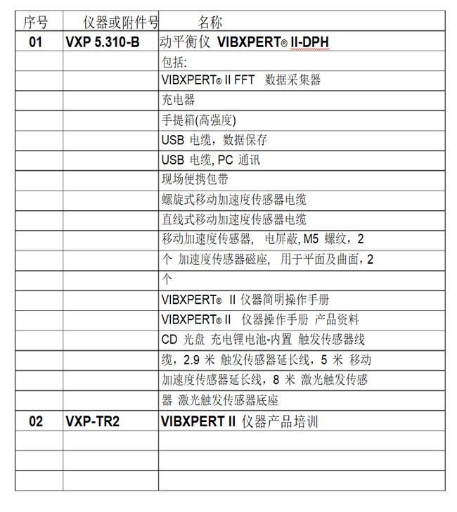 普卢福动平衡仪VIBXPERT II