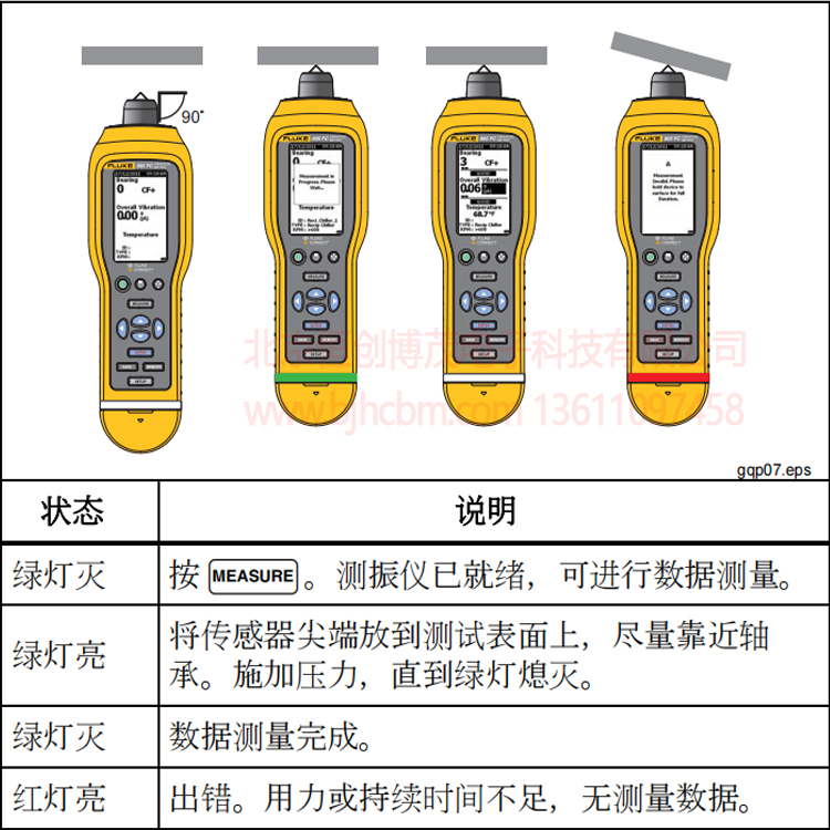 Fluke805测振仪