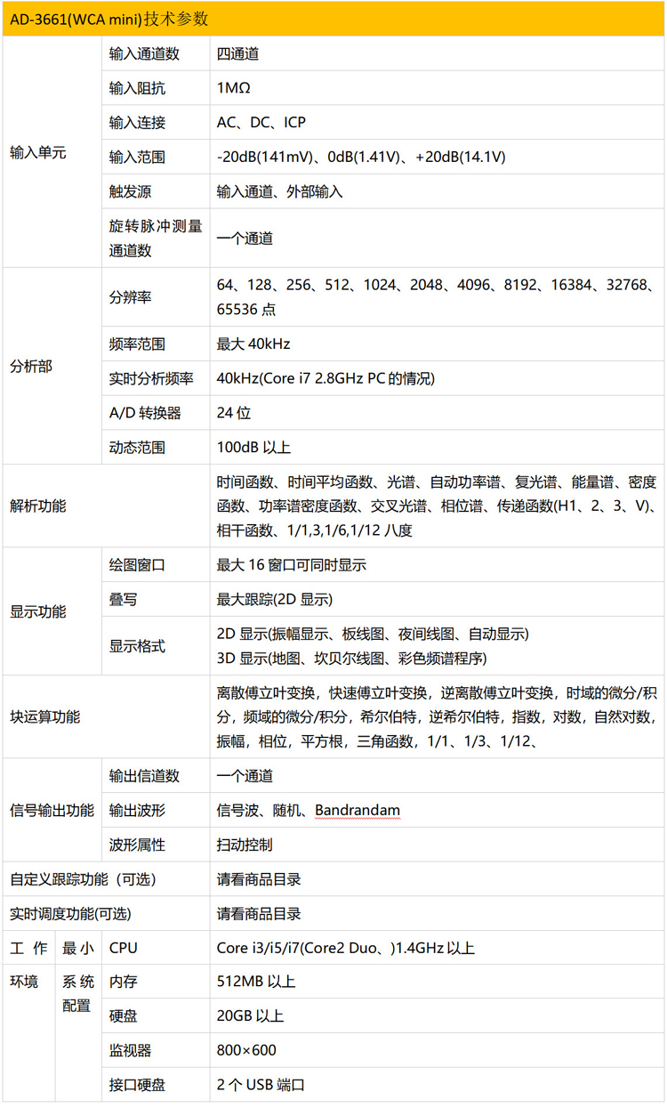 多通道振动分析仪