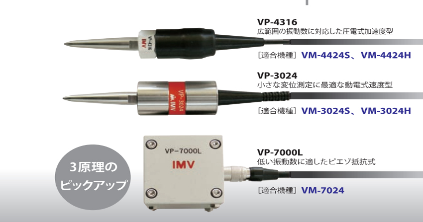 日本IMV VM-4424测振仪