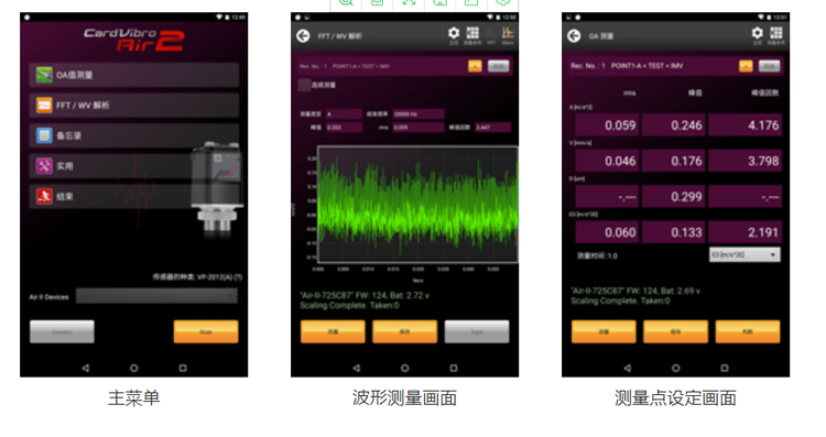 日本IMV VM-2012振动分析仪