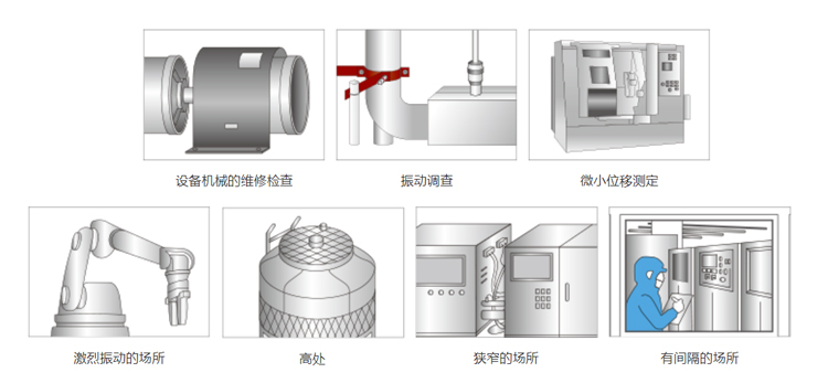 日本IMV Air2振动测试仪