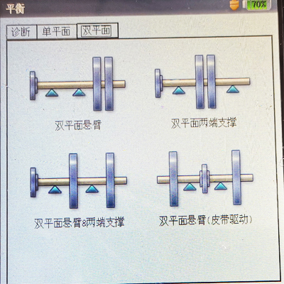 普卢福VIBXPERT-II动平衡仪