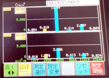 日本SIGMASB-8800动平衡仪