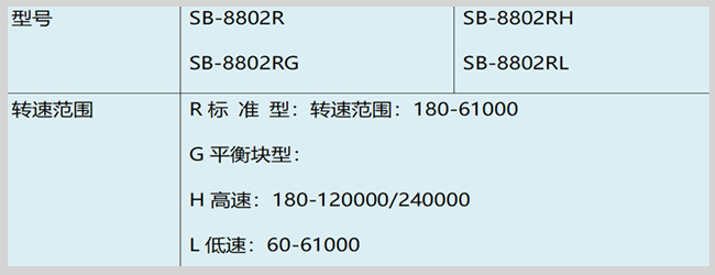 日本西格玛SB-8802动平衡仪