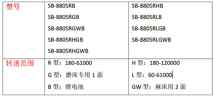 SB-8805RB机床动平衡仪