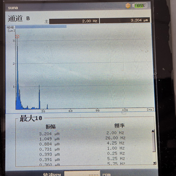 普卢福VIBXPERT-II两通道振动分析仪