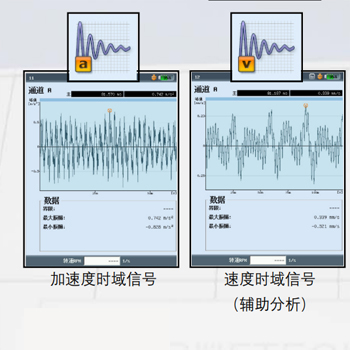 VIBXPERT-II振动分析仪