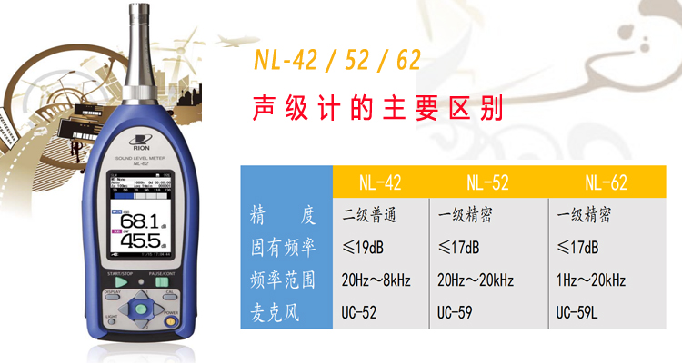 日本RION理音噪音计NL-52