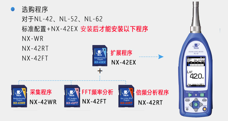 日本RION理音噪音计NL-52