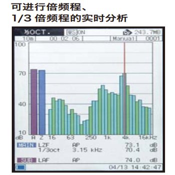 日本理音RION声级计NL-42