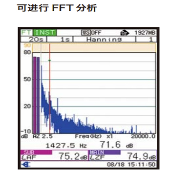 日本理音RION声级计NL-42