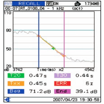 日本RION理音NA-28噪音分析仪