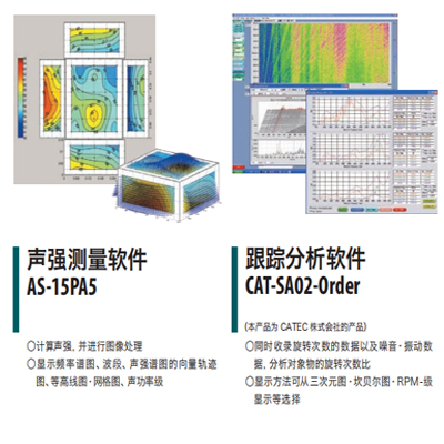 SA-02多通道噪音分析仪