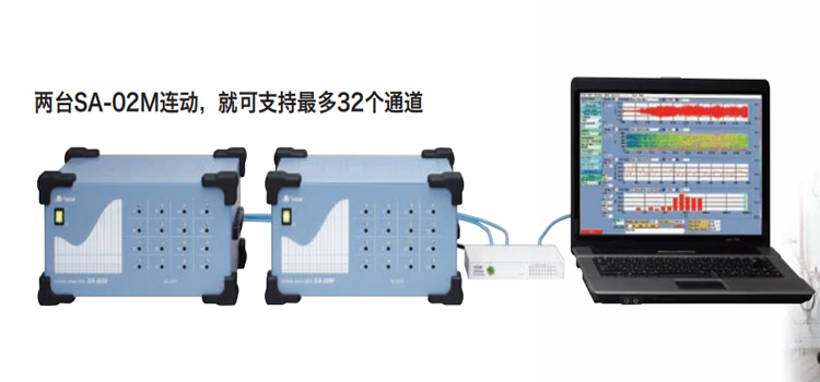 SA-02多通道噪音分析仪