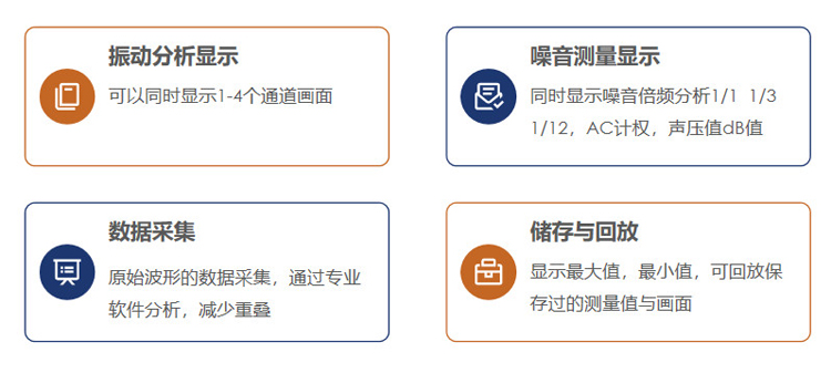 SA-A1四通道振动分析仪