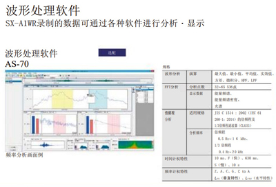 SA-A1四通道振动分析仪