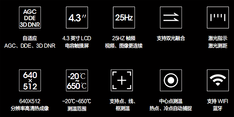 HIKMICRO红外热像仪HM-TP74-25SVFW