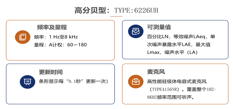 ACO6226噪音计