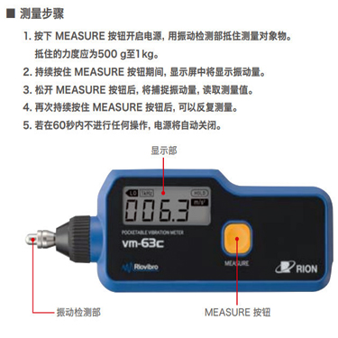 VM-63C测振仪