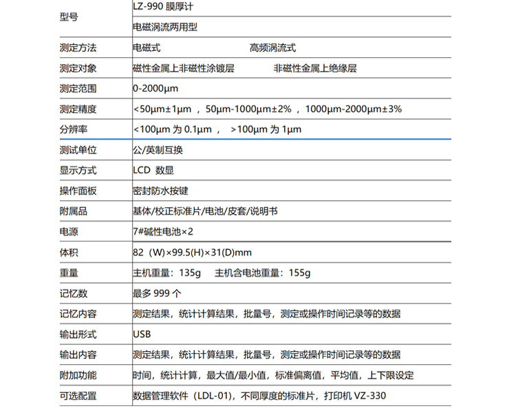 LZ-990测厚仪