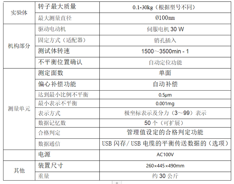 SSV-5100动平衡机