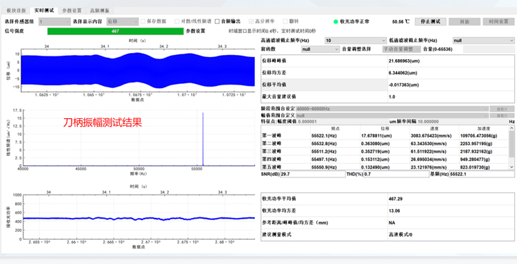 激光测振仪MV系列