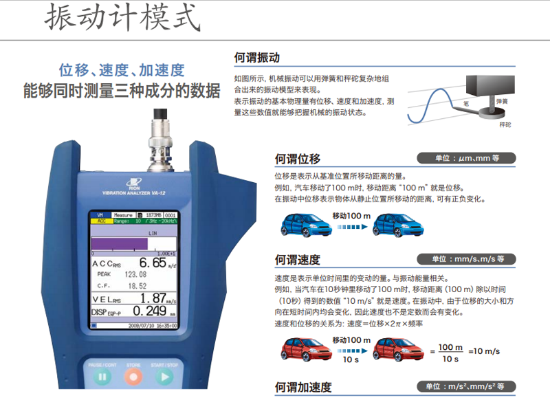 日本理音VA-12振动分析仪